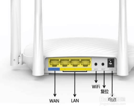 如何區(qū)分光貓、路由器和交換機(jī)？