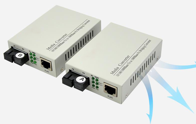 單纖光纖收發(fā)器a與b怎么放?